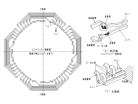 コンペンバー接続図