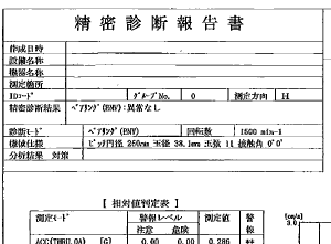 軸受診断調査表