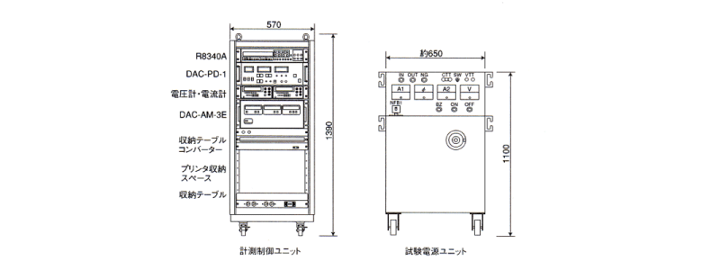 診断装置の形状